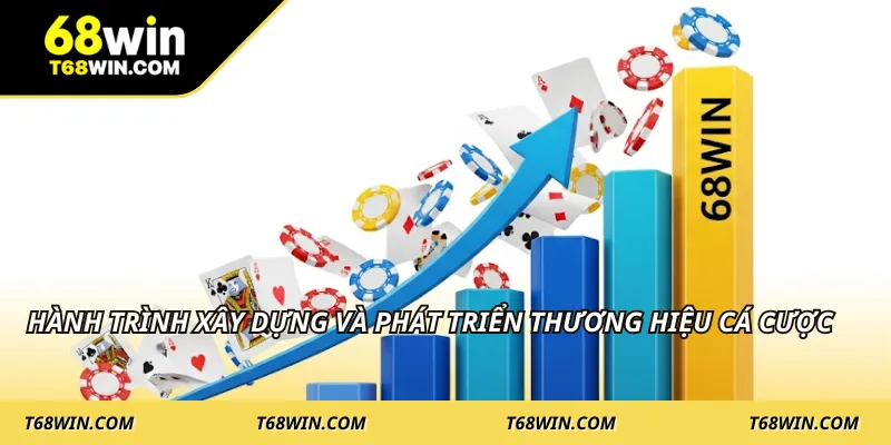 Hành trình xây dựng và phát triển thương hiệu cá cược
